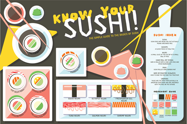 know_your_sushi_[Recovered]